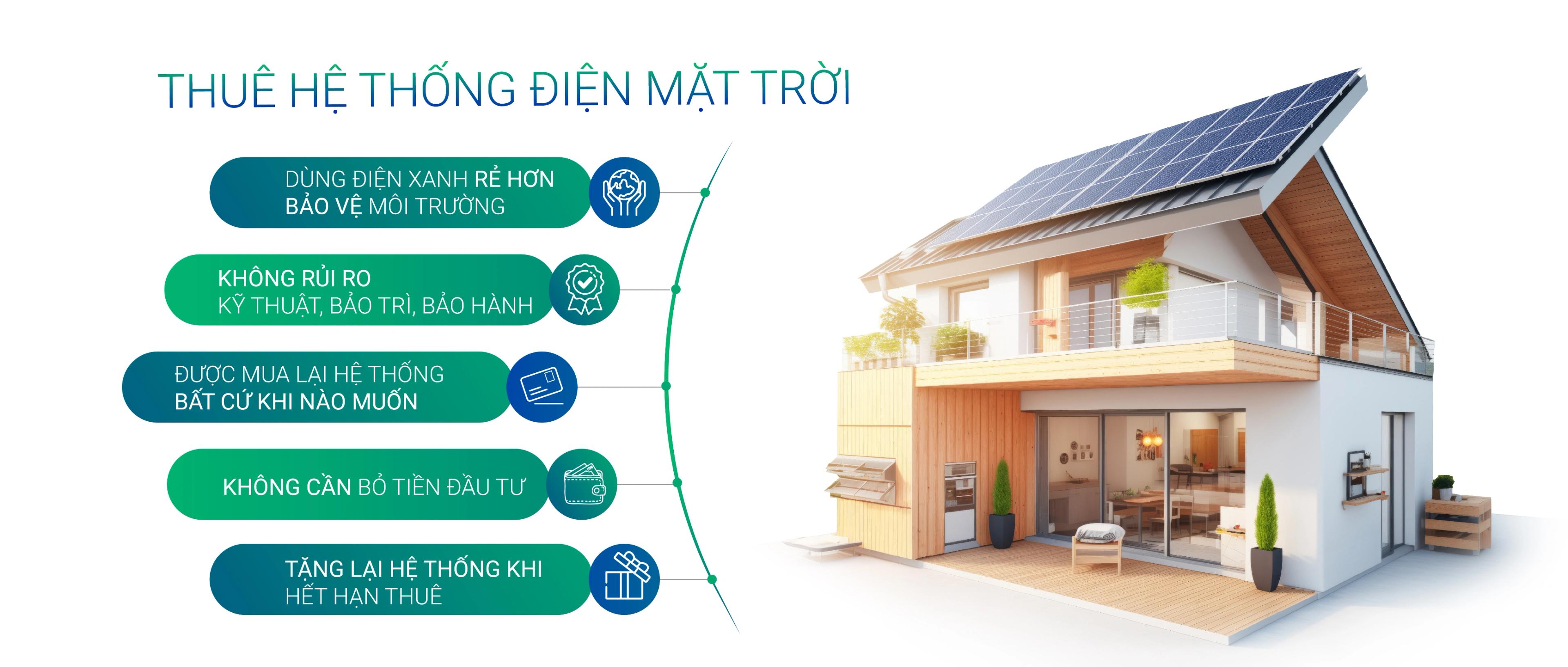 Thuê hệ thống điện mặt trời